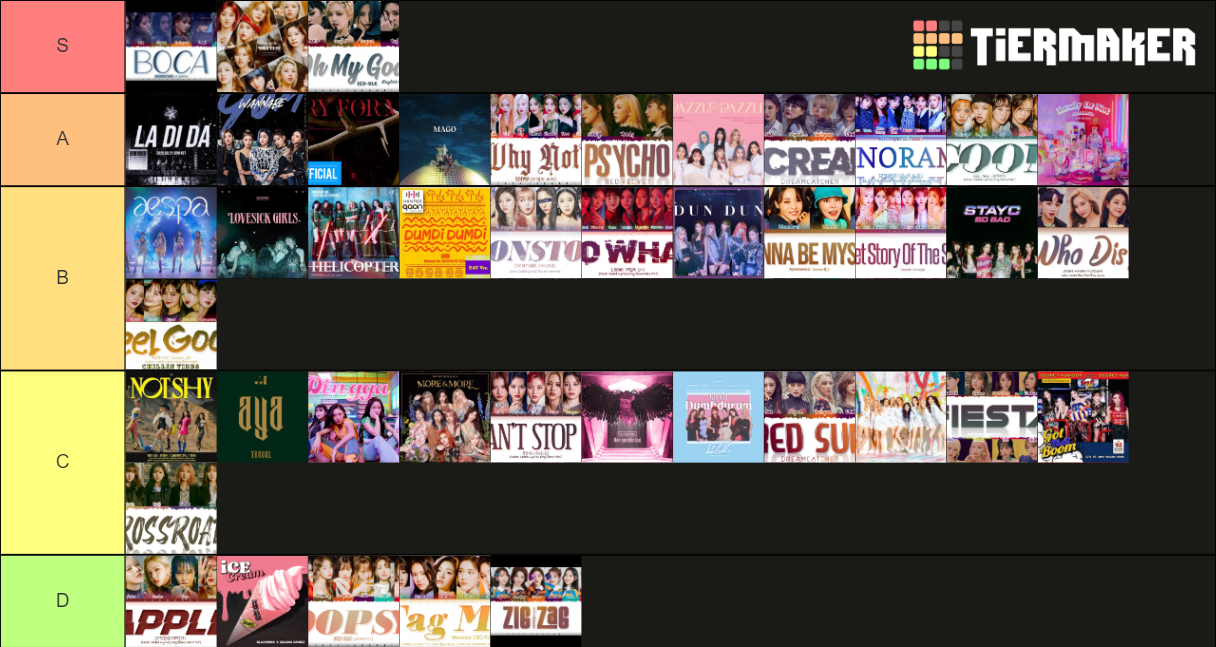 Top Kpop GG's songs 2020 Tier List (Community Rankings) - TierMaker