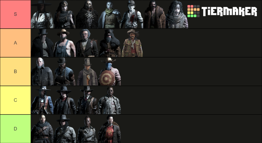 Legendary Hunters from Hunt Showdown Tier List Rankings