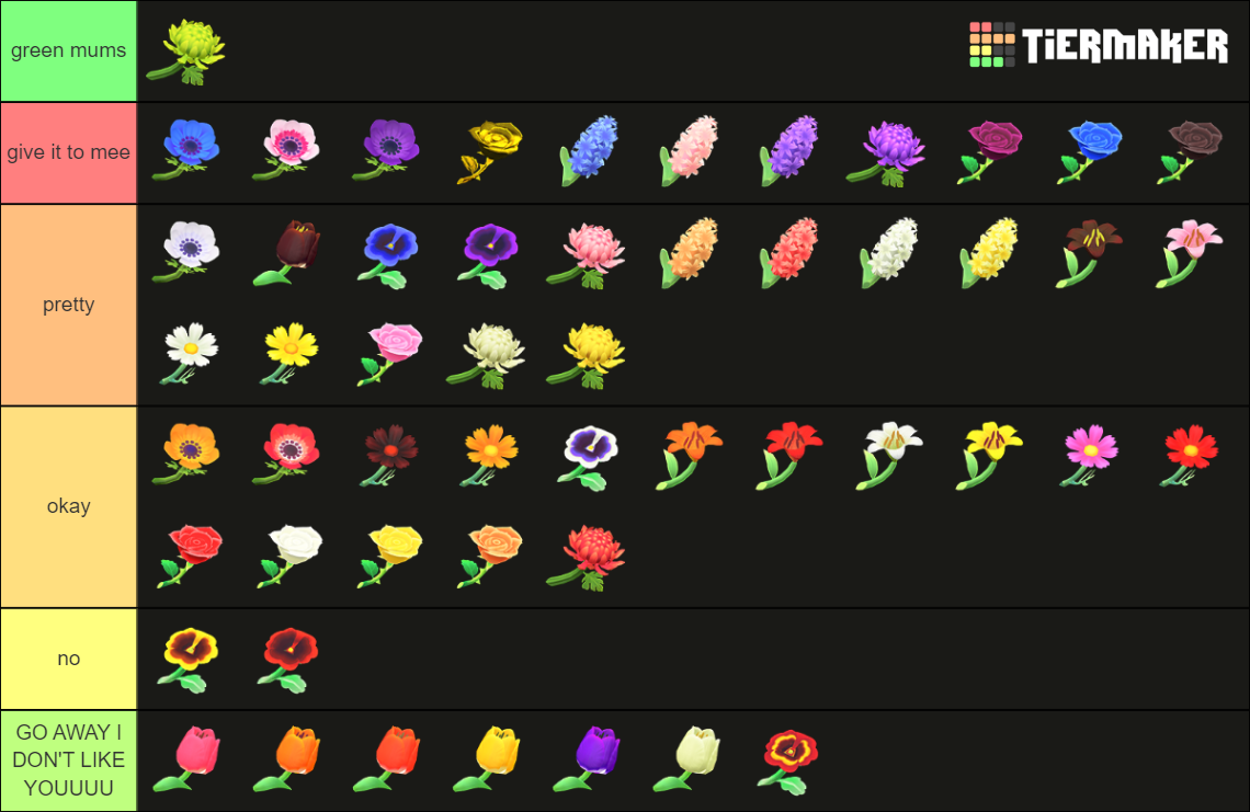 Animal Crossing New Horizons Flowers Tier List Rankings