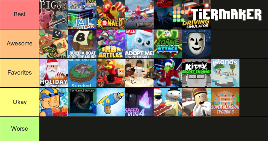 Roblox Ratings Tier List (Community Rankings) - TierMaker