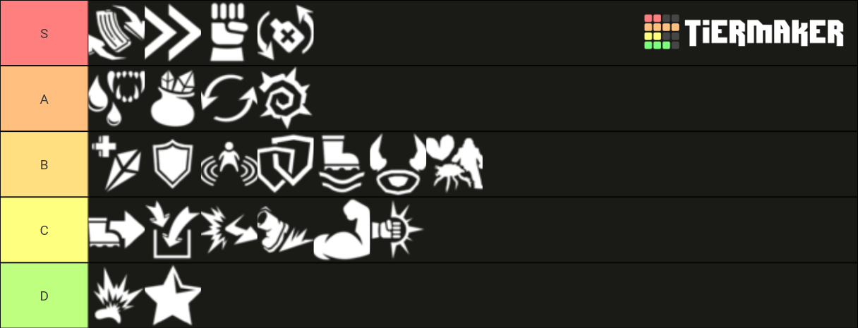 Deep Rock Galactic Perks Tier List (Community Rankings) - TierMaker
