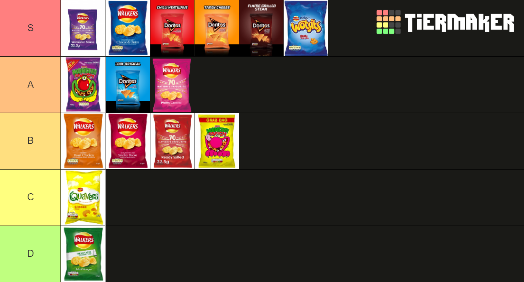 Walkers crisps flavours Tier List Rankings) TierMaker