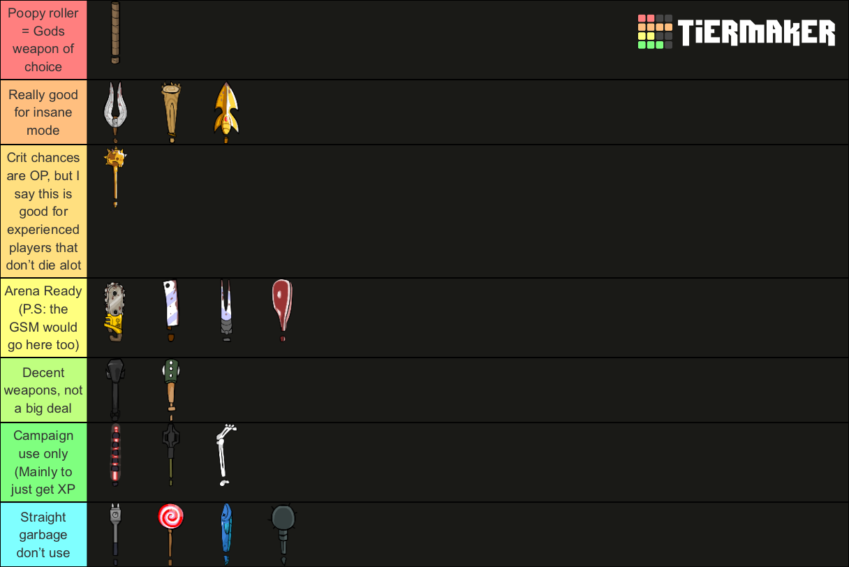 Castle Crashers Weapons Tier List (Community Rankings) - TierMaker