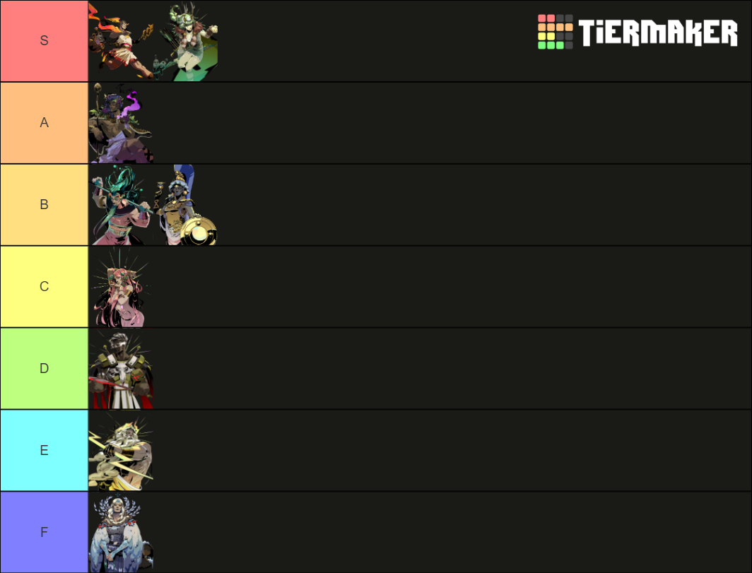 hades-god-tier-list-community-rankings-tiermaker