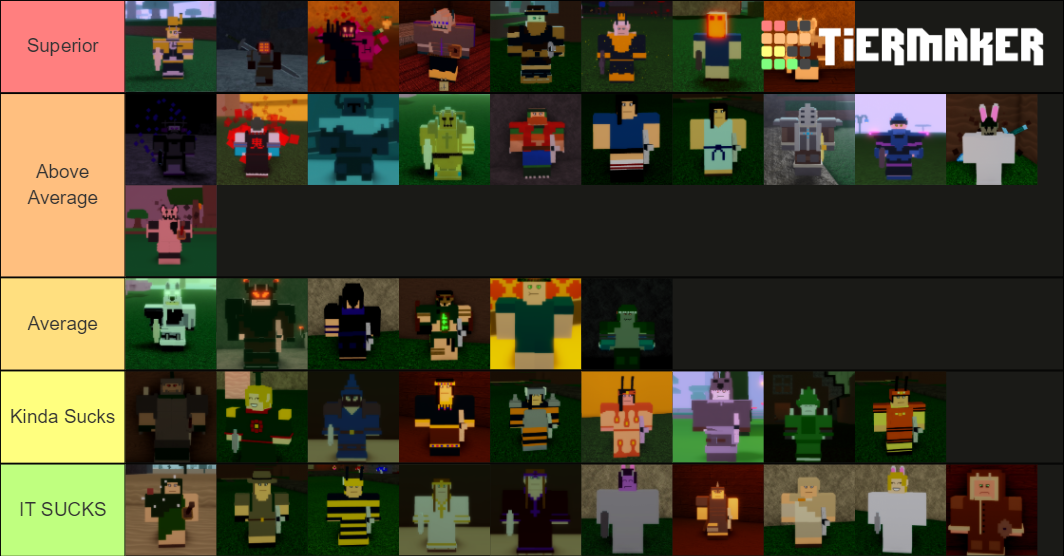 Every Voxlblade Armor Tierlist Tier List Community Rankings Tiermaker   Every Voxlblade Armor Tierlist Tier List 741408 1609812744 