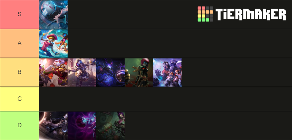 Orianna Skins Tier List (Community Rankings) - TierMaker