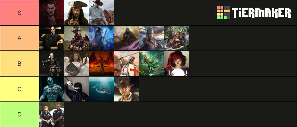 Themes Tier List Community Rankings TierMaker themes-tier-list-community-rankings-tiermaker