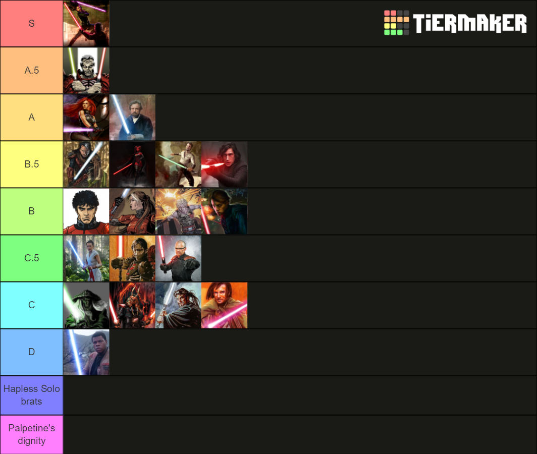 Star Wars Lightsaber Duelists Ranked (Sequel/Legacy Era) Tier List