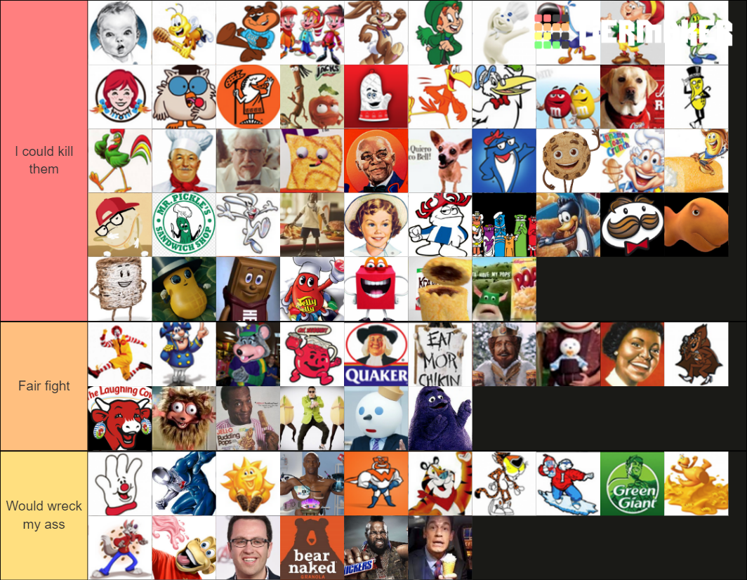 Create A Food Mascots Tier List Tiermaker - Vrogue