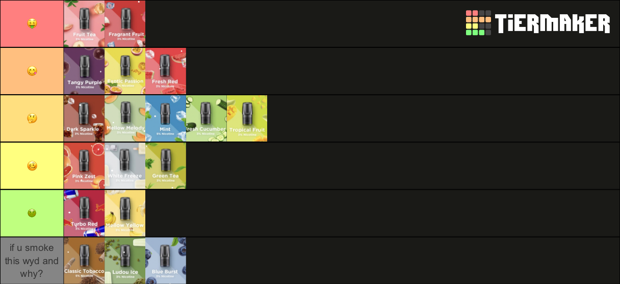Relx flavors Tier List Rankings) TierMaker