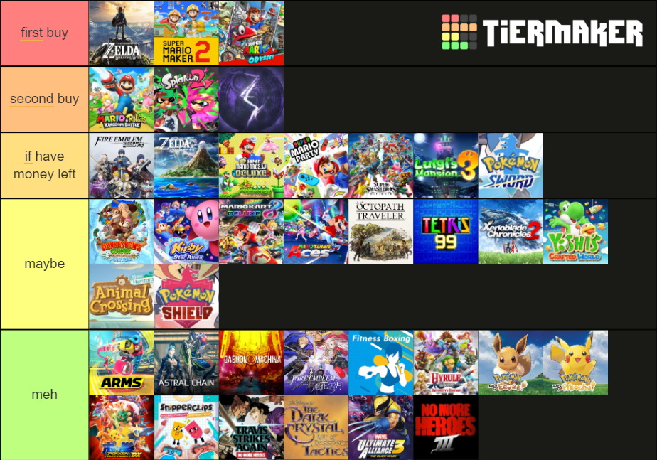 Major Switch Games Tier List (Community Rankings) - TierMaker