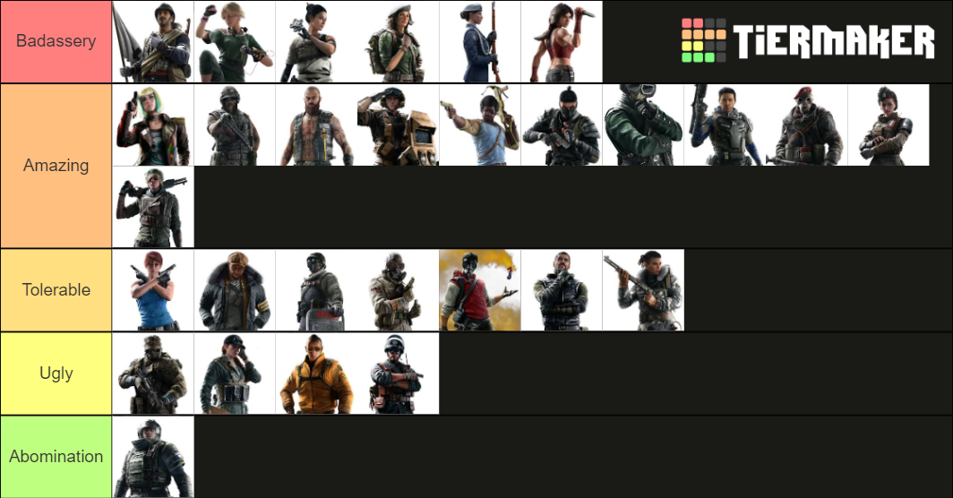 R6 Elite Skins Tier List Rankings) TierMaker