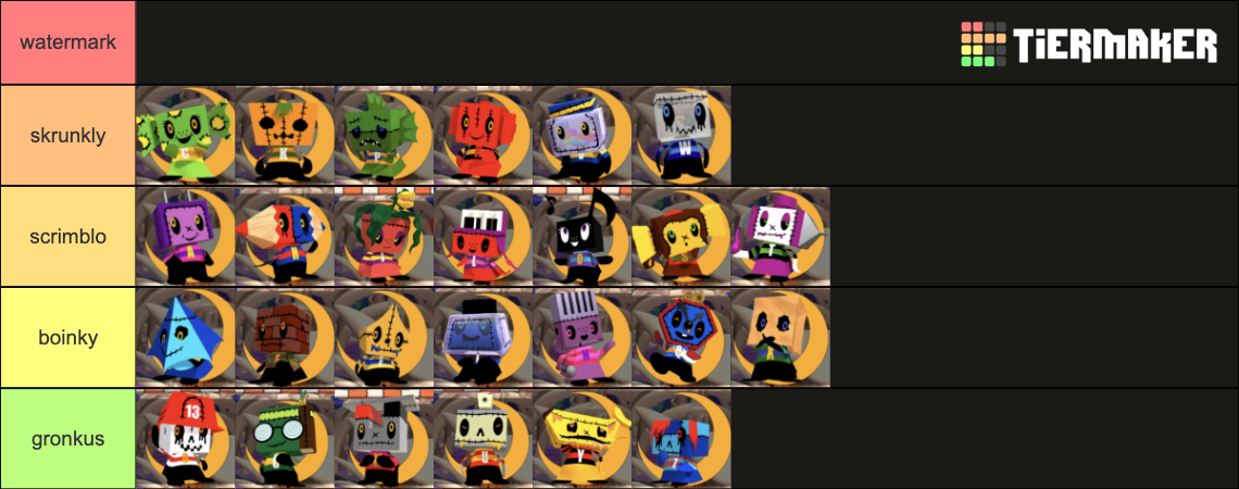 MHS Tier Maker Tier List (Community Rankings) - TierMaker