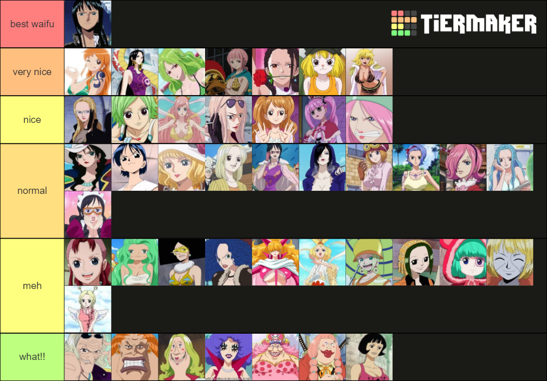 waifus one piece Tier List Rankings) TierMaker
