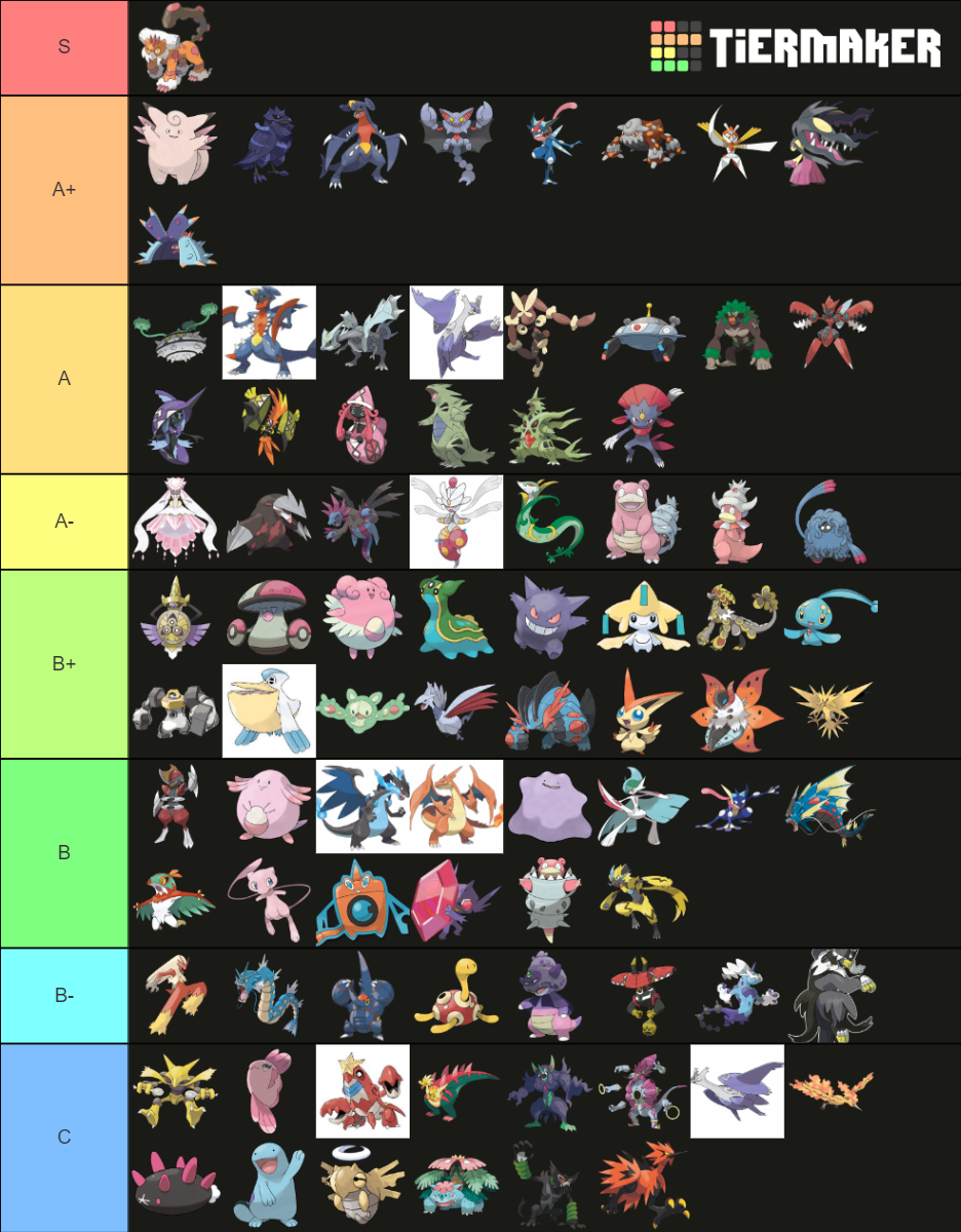 viability-ranking-national-dex-tier-list-community-rankings-tiermaker