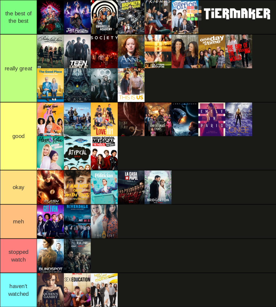 best tv shows ever Tier List Rankings) TierMaker