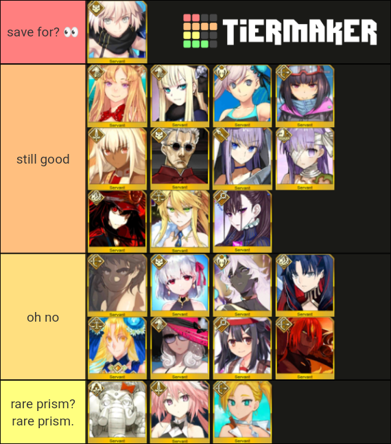 Fgo Na 2021 Servants Tier List Community Rankings Tiermaker 6588