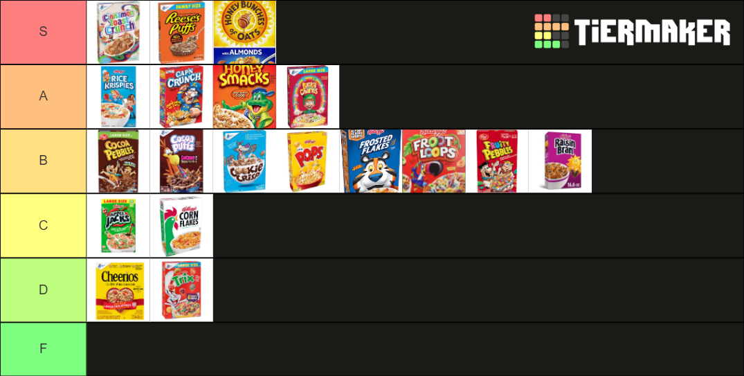 American Cereals Tier List Rankings) TierMaker