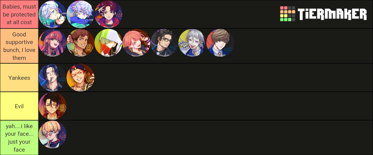 Paradox Live Characters Maker Tier List (Community Rankings) - TierMaker