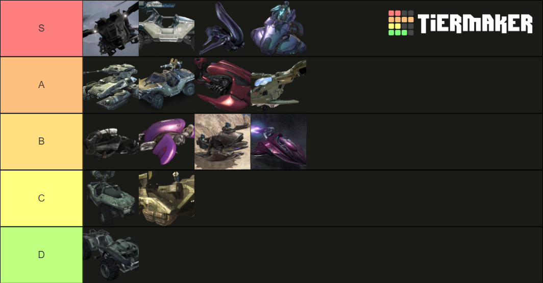 Halo vehicles Tier List Rankings) TierMaker
