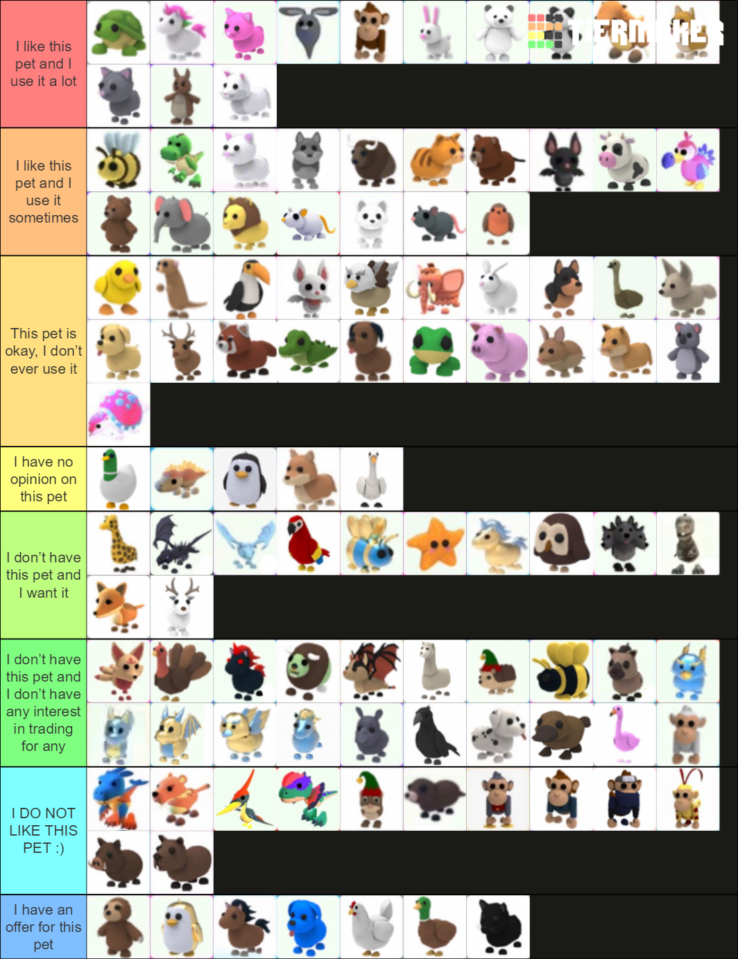 All Adopt Me Pets (As of Nov 21 2020) Tier List (Community Rankings ...