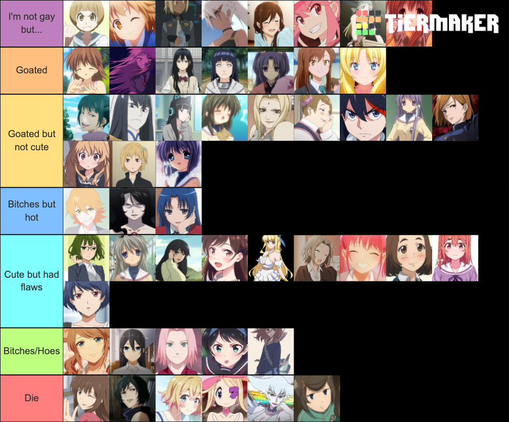 Best Girl Tier List (community Rankings) - Tiermaker