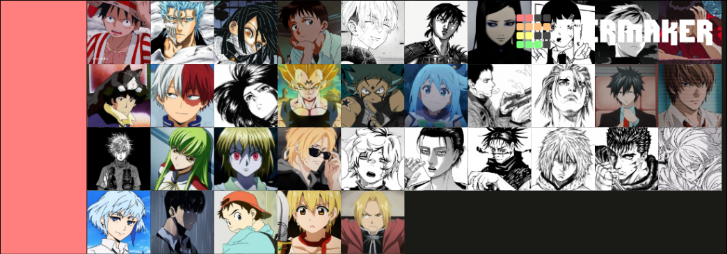 Perso Pref Manga Tier List Community Rankings Tiermaker