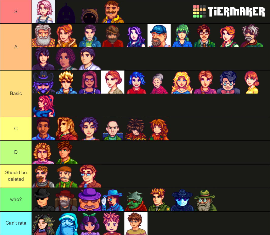 Stardew Valley and Expanded Characters Tier List (Community Rankings ...