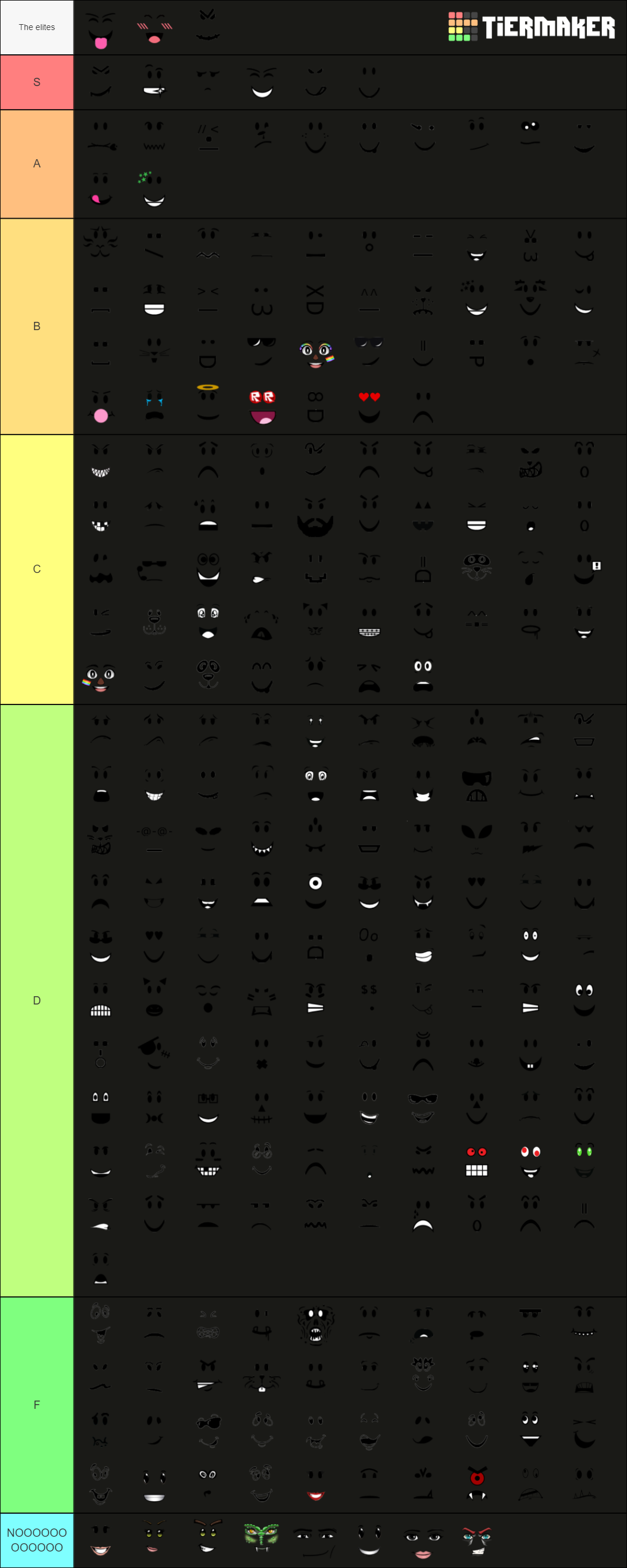 Every roblox face Tier List (Community Rankings) - TierMaker