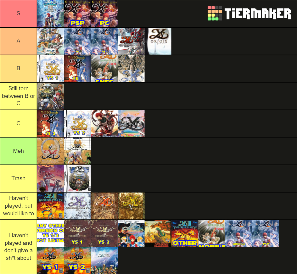 Ys Series All Games Tier List (Community Rankings) - TierMaker