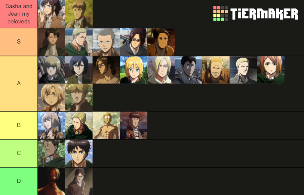 aot season 1 Tier List Rankings) TierMaker