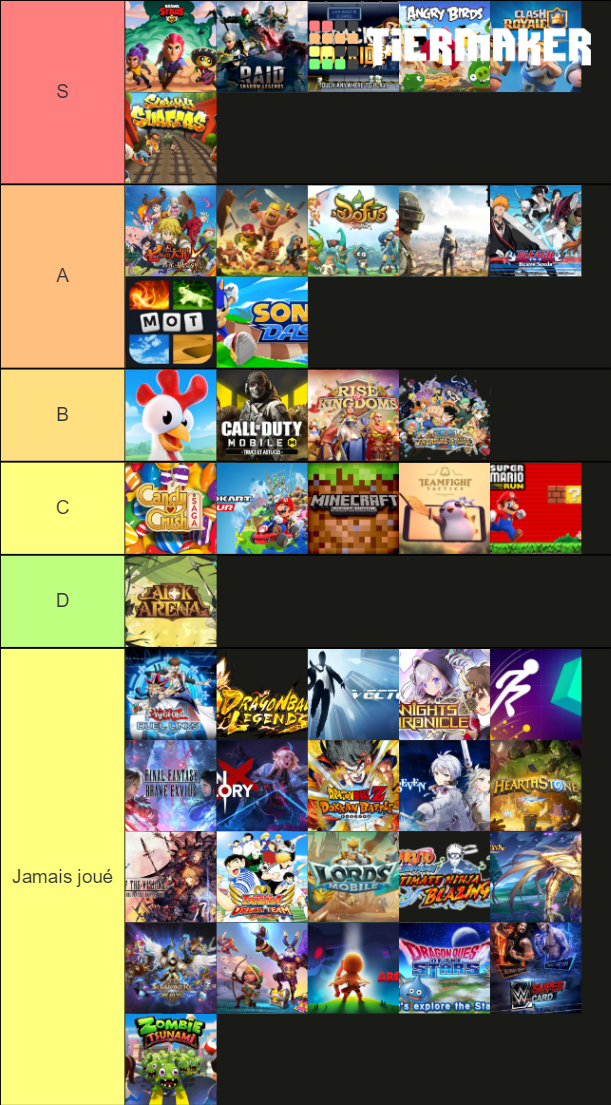 Jeux mobile Tier List (Community Rankings) - TierMaker