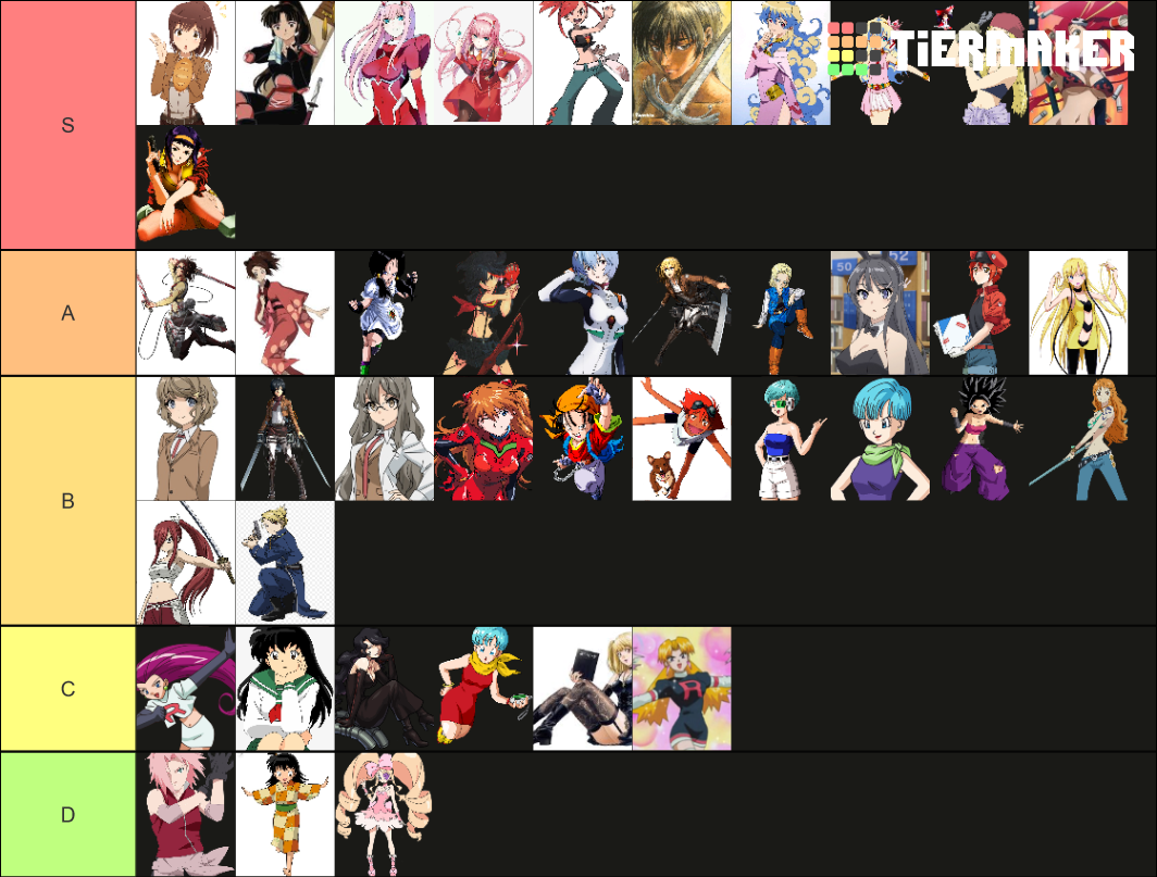 True Best Girl Tier List (Community Rankings) - TierMaker