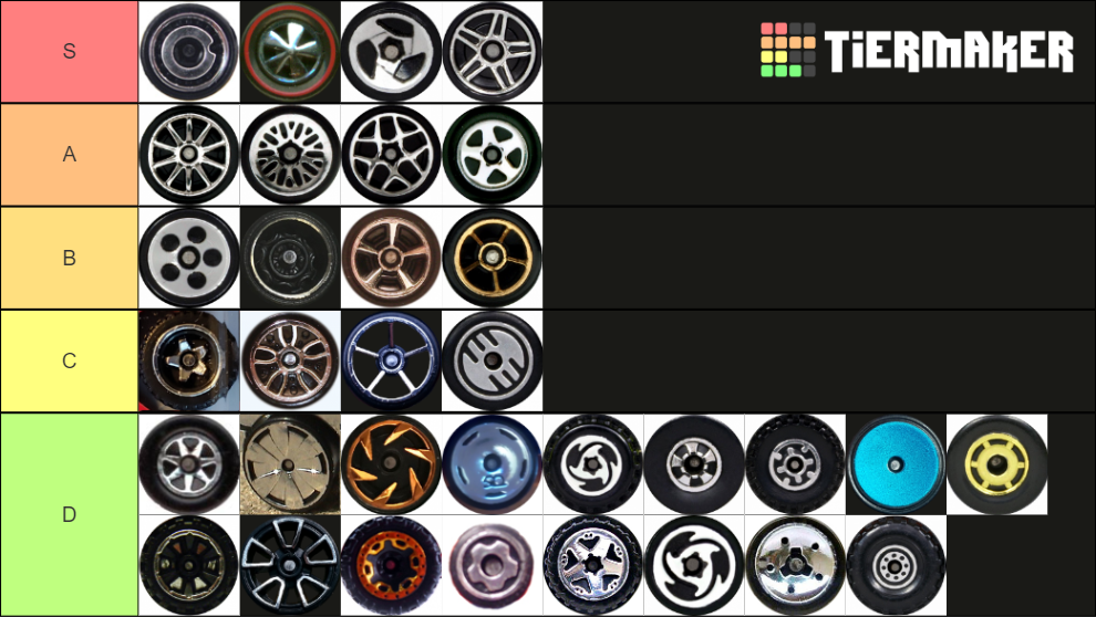 Hot Wheels Basic rims Tier List Rankings) TierMaker