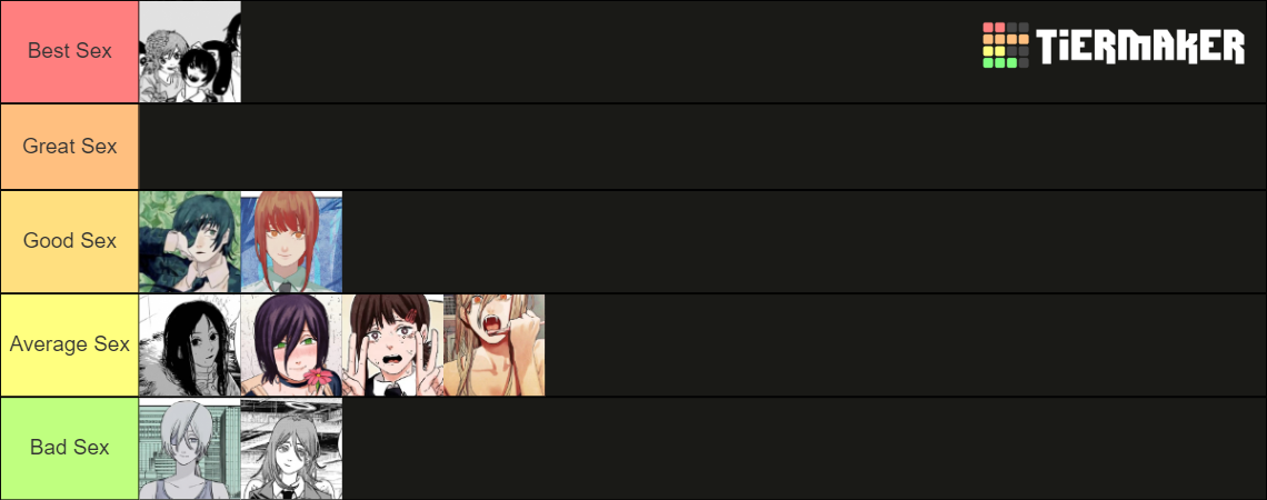 chainsaw-man-waifu-s-tier-list-community-rankings-tiermaker