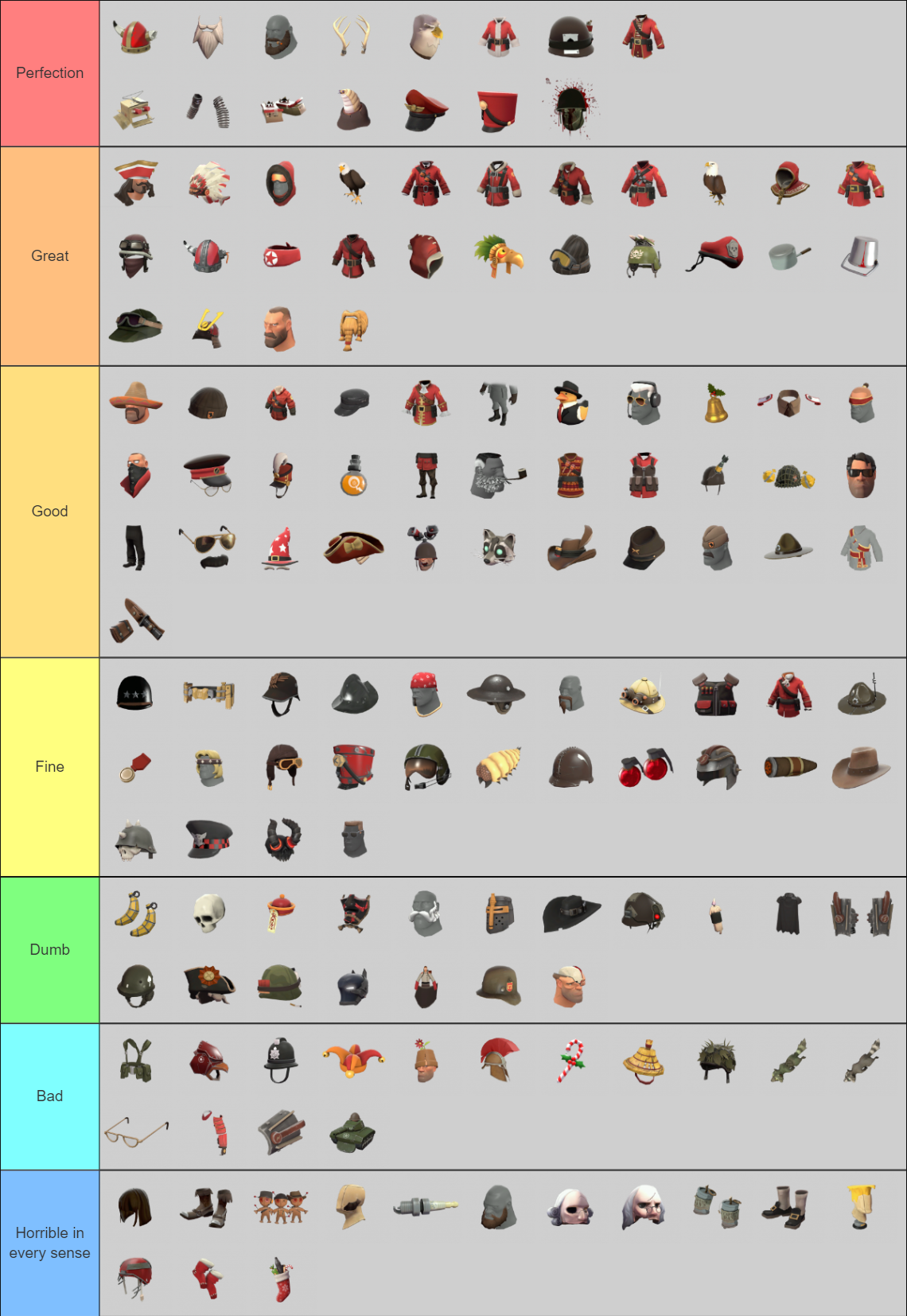 TF2 Soldier Cosmetics Items Tier List (Community Rankings) - TierMaker