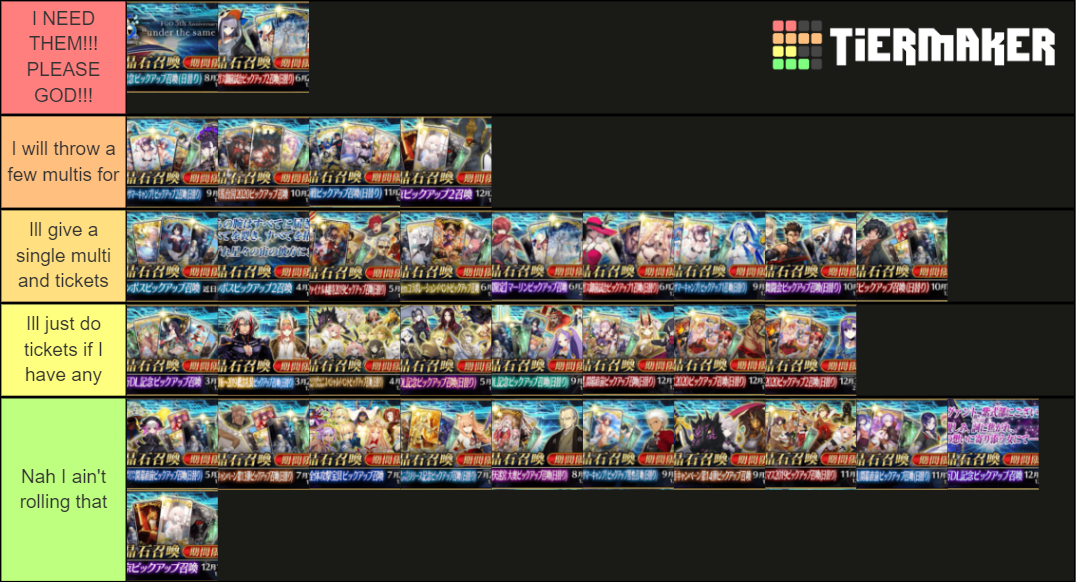 Fgo Banners 2022 NA Tier List Rankings) TierMaker