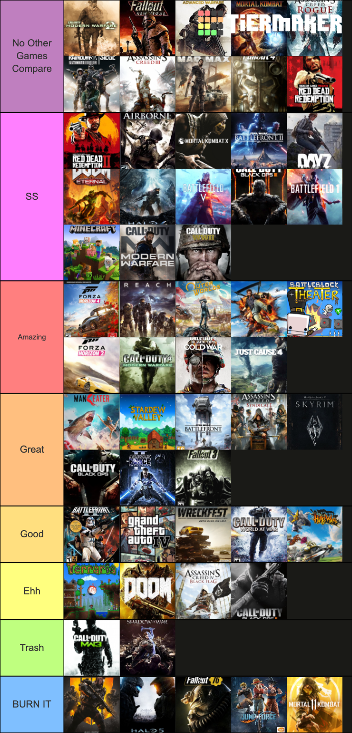 Best Games Ever Tier List (Community Rankings) - TierMaker