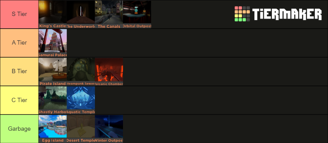 Dungeon Quest Dungeons Tier List (Community Rankings) - TierMaker