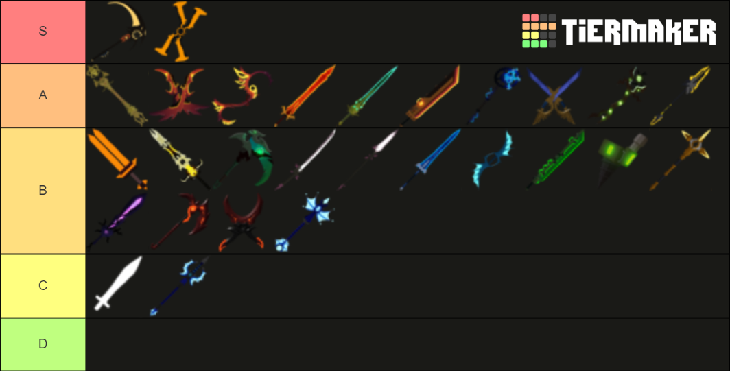 Dungeon Quest Legendaries Tier List Rankings) TierMaker