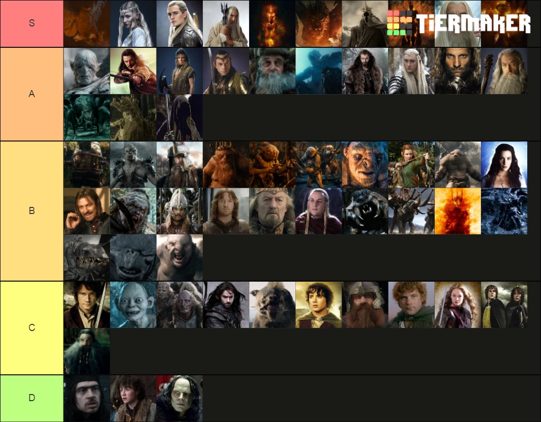 lord of the rings tier list power