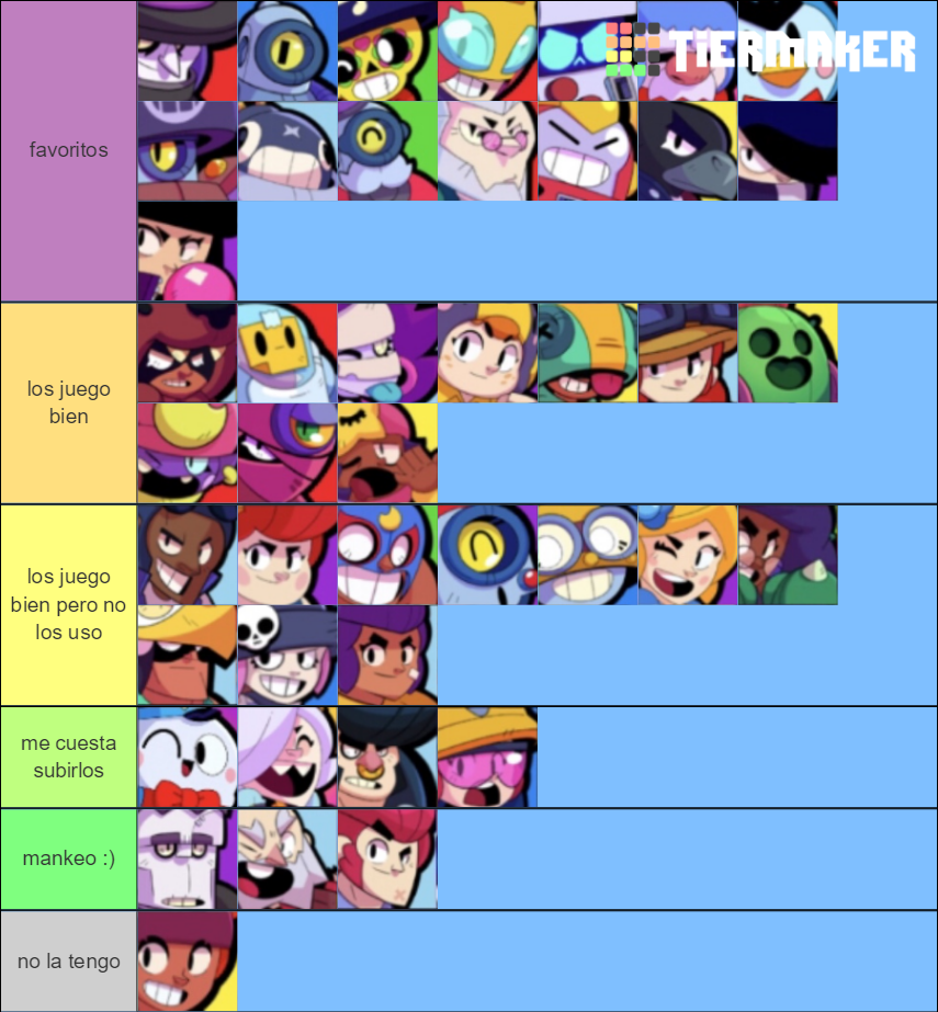 Brawl Stars Brawlers Jan 1 2021 Tier List Rankings) TierMaker