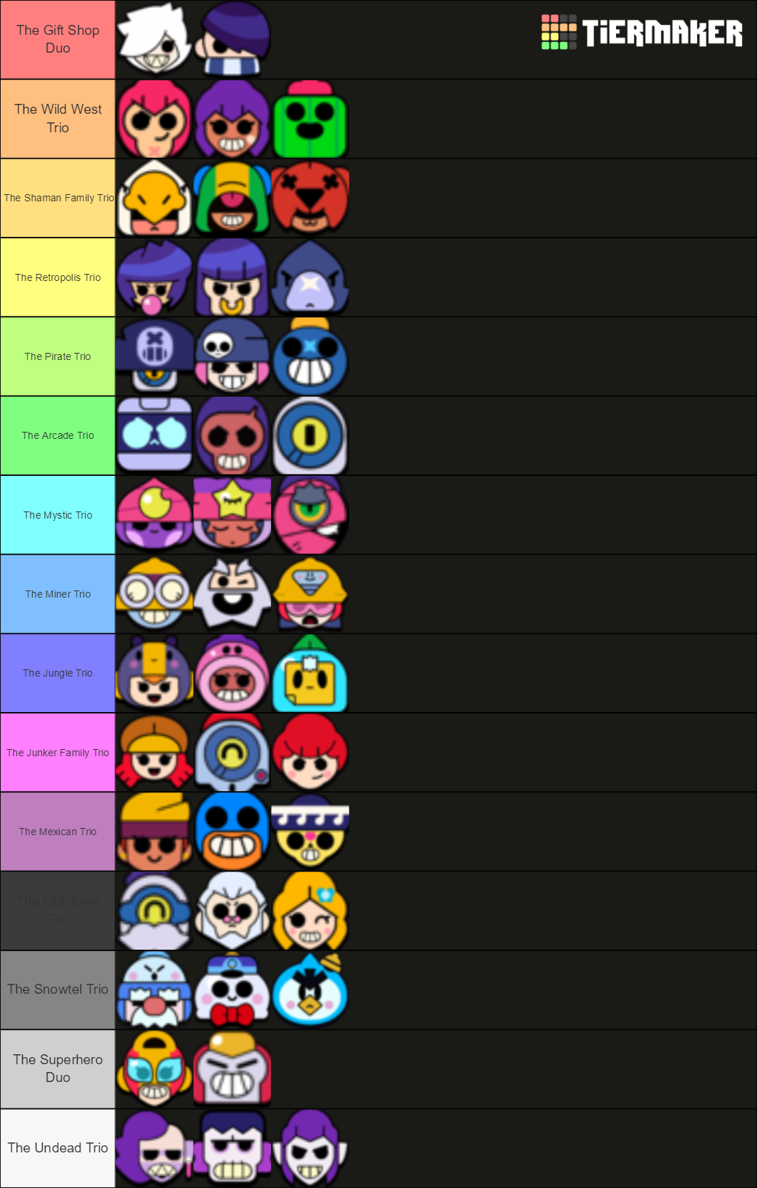 ALL TRIOS AND DUOS IN BRAWL STARS#1 Tier List (Community Rankings