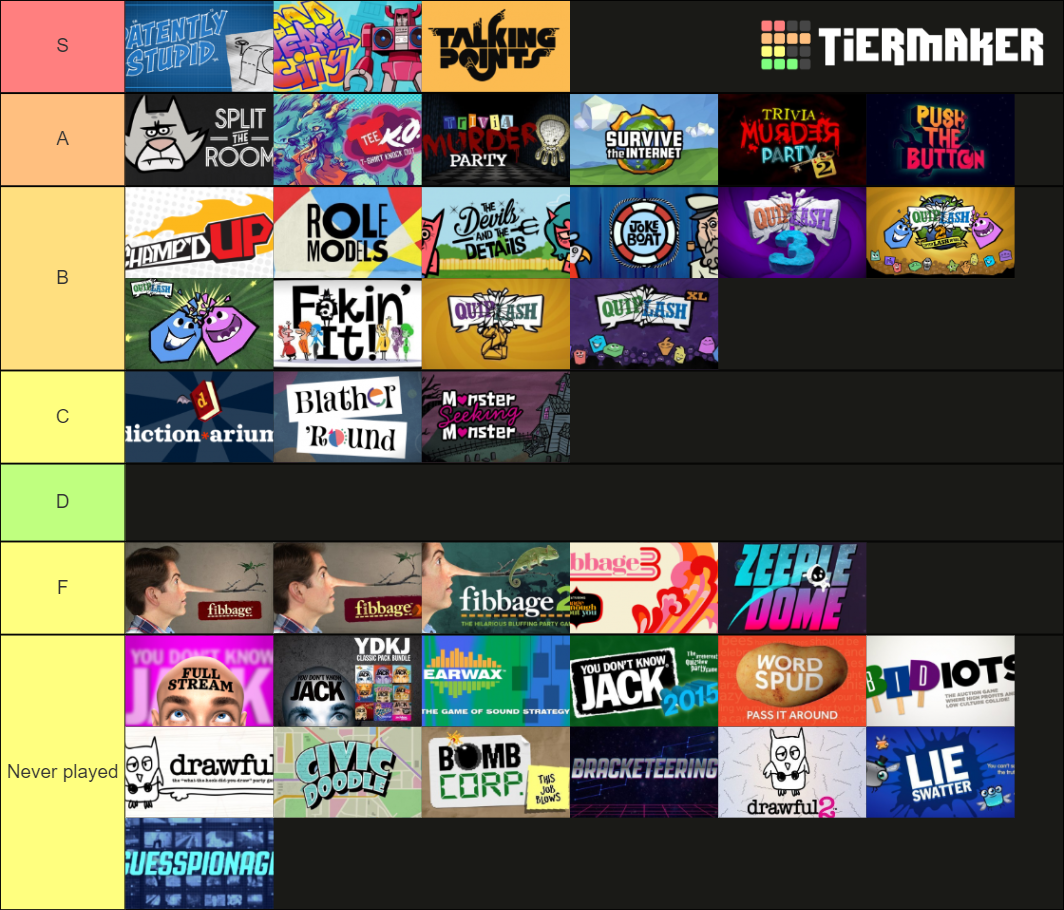 Jackbox Party Pack Games (Packs 17) Tier List Rankings