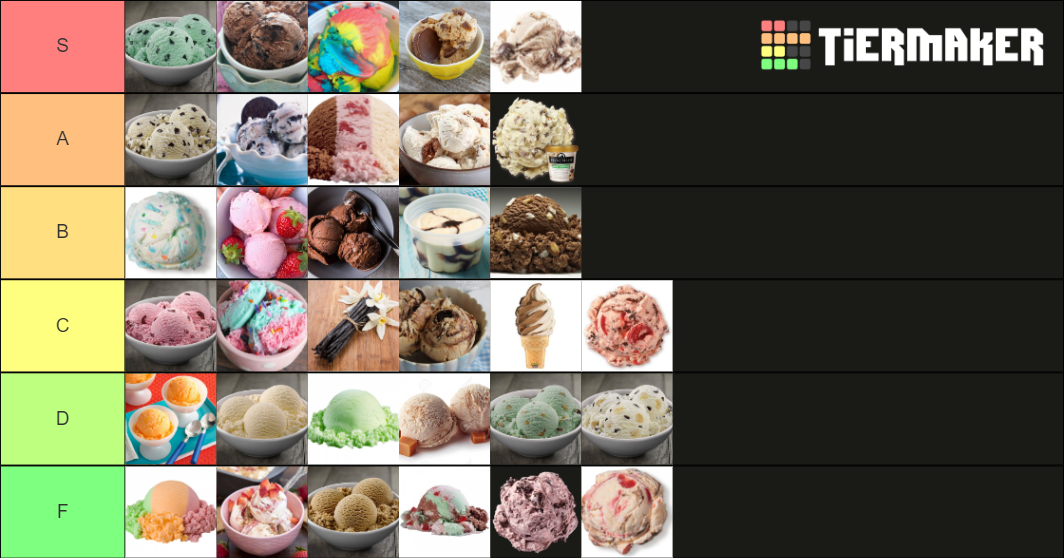 Ice Cream Flavors Tier List Rankings) TierMaker