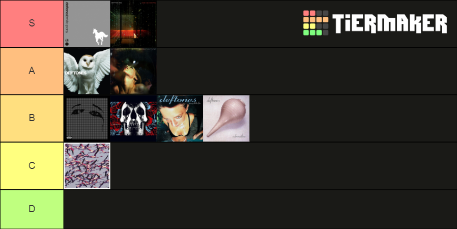 Deftones Studio Discography Tier List Community Rankings Tiermaker