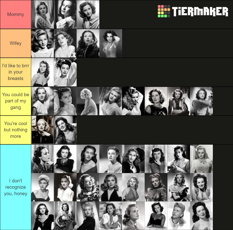 classic-movie-actresses-tier-list-community-rankings-tiermaker