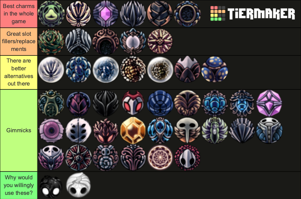 Hollow Knight Charms Tier List Rankings) TierMaker