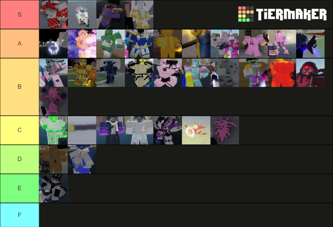 YBA standos MIH UPDATE Tier List (Community Rankings) - TierMaker