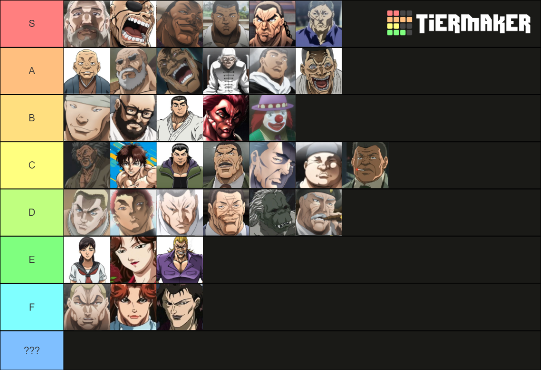EVERY BAKI CHARACTER (ALL SEASONS 2001-2019) Tier List (Community - How Many Seasons Of Baki Are There